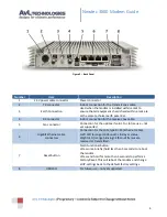 Предварительный просмотр 5 страницы Newtec 3 00 Series Setup And Reference Manual