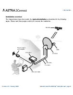 Предварительный просмотр 9 страницы Newtec Astra2Connect Setup Manual