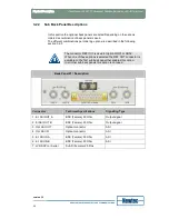 Preview for 29 page of Newtec AZ110 User Manual