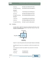 Preview for 95 page of Newtec AZ110 User Manual