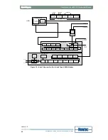 Предварительный просмотр 33 страницы Newtec AZ430 User Manual