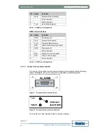 Preview for 18 page of Newtec AZ710 User Manual