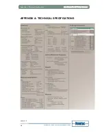 Preview for 28 page of Newtec AZ710 User Manual