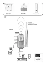 Предварительный просмотр 2 страницы Newtec Cono Canto WiFi Manual