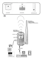 Предварительный просмотр 6 страницы Newtec Cono Canto WiFi Manual