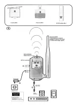 Предварительный просмотр 10 страницы Newtec Cono Canto WiFi Manual