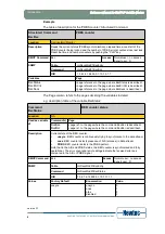 Предварительный просмотр 13 страницы Newtec EL470 Reference Manual