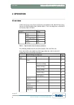 Предварительный просмотр 15 страницы Newtec EL470 Reference Manual