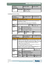 Предварительный просмотр 21 страницы Newtec EL470 Reference Manual