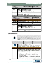 Предварительный просмотр 26 страницы Newtec EL470 Reference Manual