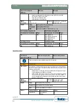 Предварительный просмотр 27 страницы Newtec EL470 Reference Manual