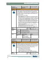 Предварительный просмотр 29 страницы Newtec EL470 Reference Manual