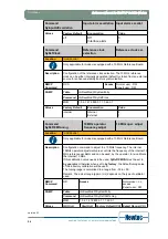 Предварительный просмотр 31 страницы Newtec EL470 Reference Manual