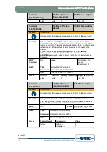 Предварительный просмотр 32 страницы Newtec EL470 Reference Manual