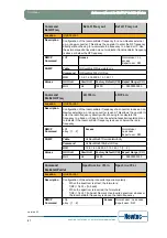 Предварительный просмотр 34 страницы Newtec EL470 Reference Manual