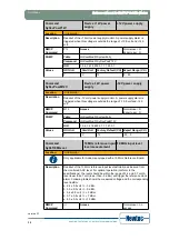 Предварительный просмотр 39 страницы Newtec EL470 Reference Manual