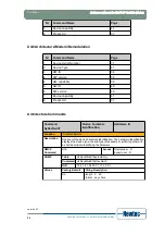 Предварительный просмотр 43 страницы Newtec EL470 Reference Manual