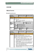 Предварительный просмотр 51 страницы Newtec EL470 Reference Manual