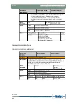 Предварительный просмотр 52 страницы Newtec EL470 Reference Manual