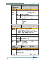 Предварительный просмотр 61 страницы Newtec EL470 Reference Manual