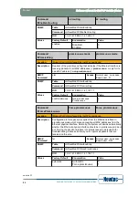 Предварительный просмотр 62 страницы Newtec EL470 Reference Manual