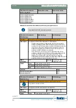 Предварительный просмотр 66 страницы Newtec EL470 Reference Manual