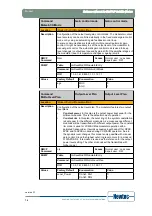 Предварительный просмотр 83 страницы Newtec EL470 Reference Manual