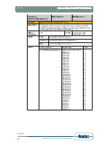 Предварительный просмотр 91 страницы Newtec EL470 Reference Manual