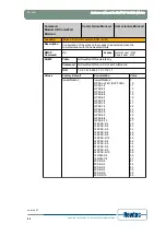 Предварительный просмотр 92 страницы Newtec EL470 Reference Manual