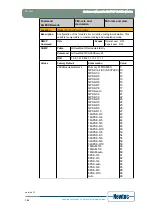 Предварительный просмотр 109 страницы Newtec EL470 Reference Manual