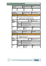 Предварительный просмотр 111 страницы Newtec EL470 Reference Manual