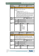 Предварительный просмотр 113 страницы Newtec EL470 Reference Manual