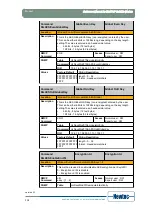 Предварительный просмотр 119 страницы Newtec EL470 Reference Manual