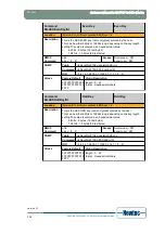 Предварительный просмотр 122 страницы Newtec EL470 Reference Manual