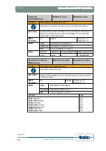 Предварительный просмотр 128 страницы Newtec EL470 Reference Manual