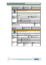 Предварительный просмотр 129 страницы Newtec EL470 Reference Manual