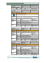 Предварительный просмотр 131 страницы Newtec EL470 Reference Manual