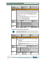 Предварительный просмотр 132 страницы Newtec EL470 Reference Manual