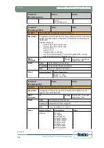 Предварительный просмотр 133 страницы Newtec EL470 Reference Manual