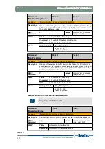 Предварительный просмотр 134 страницы Newtec EL470 Reference Manual