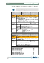 Предварительный просмотр 137 страницы Newtec EL470 Reference Manual