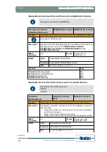 Предварительный просмотр 143 страницы Newtec EL470 Reference Manual