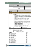 Предварительный просмотр 144 страницы Newtec EL470 Reference Manual