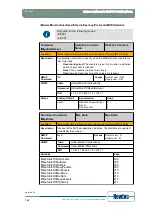 Предварительный просмотр 145 страницы Newtec EL470 Reference Manual