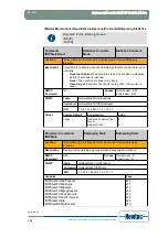 Предварительный просмотр 146 страницы Newtec EL470 Reference Manual