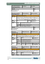 Предварительный просмотр 165 страницы Newtec EL470 Reference Manual