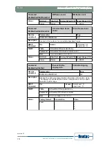 Предварительный просмотр 178 страницы Newtec EL470 Reference Manual