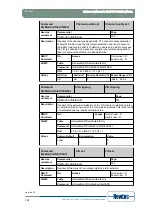 Предварительный просмотр 179 страницы Newtec EL470 Reference Manual