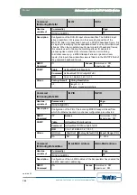 Предварительный просмотр 187 страницы Newtec EL470 Reference Manual