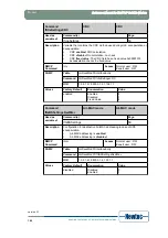 Предварительный просмотр 189 страницы Newtec EL470 Reference Manual